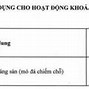 Giá Nhà Đất Tại Ninh Bình 2022 Giá Rẻ